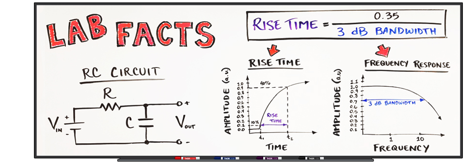 Relationship Between Rise Time and Bandwidth for a Low-Pass System