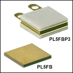 Shear Piezoelectric Chips