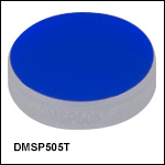 Shortpass Dichroic Mirrors/Beamsplitters: 505 nm Cutoff Wavelength