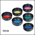 Dichroic Filter Set (Mounted)