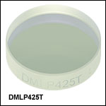 Longpass Dichroic Mirrors/Beamsplitters: 425 nm Cut-On Wavelength