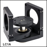 Swivel Mounts/Plates for 60 mm Cage Systems