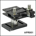 Pitch and Roll Platform, Thumbscrew Drives