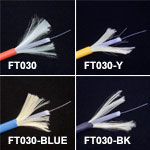 Ø3.0 mm & Ø3.8 mm Furcation Tubing