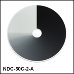 Unmounted Round Variable ND Filters, AR Coated