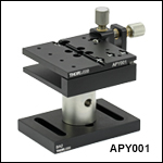 Pitch and Yaw Platform, Thumbscrew Drives