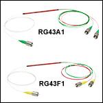 532 nm / 640 nm Wavelength Combiners/Splitters (WDMs)