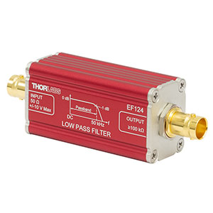 EF124 - Low-Pass Electrical Filter, ≤50 kHz Passband, In-Line BNC Feedthrough